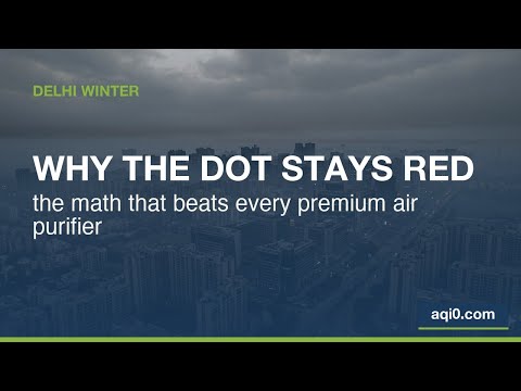 Why your air purifier can't handle Delhi winters