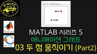 매트랩 (MATLAB) 5-03 애니매이션 그래프 - 두 점 움직이기 (Part 2)
