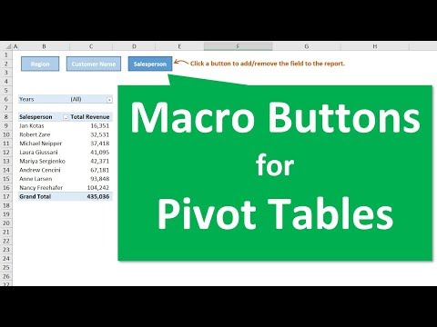 How To Use Pivot Tables To Find Averages In The Total Row