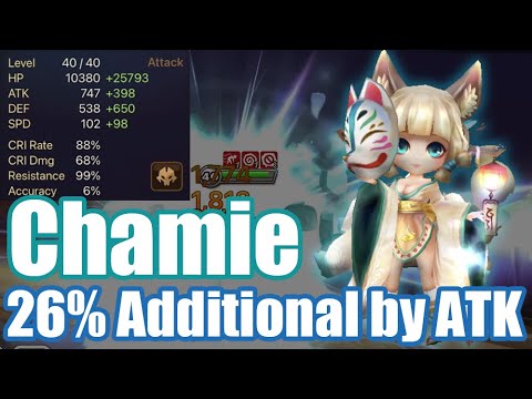 Additional Damage 26% by ATK, You can even beat kinki with chamie😁😁😁【Summoners War RTA】
