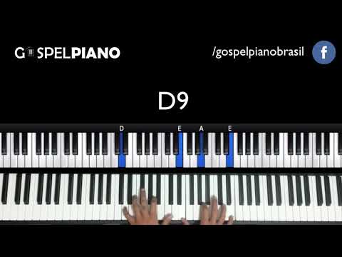 Não é Tarde - Fernanda Brum e Ana Paula Valadão - Cifra Teclado