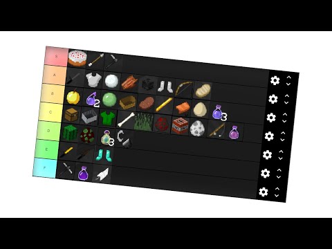 Puct's Blitz Survival Games Kit Tier List Feat. BlouShe (2020)