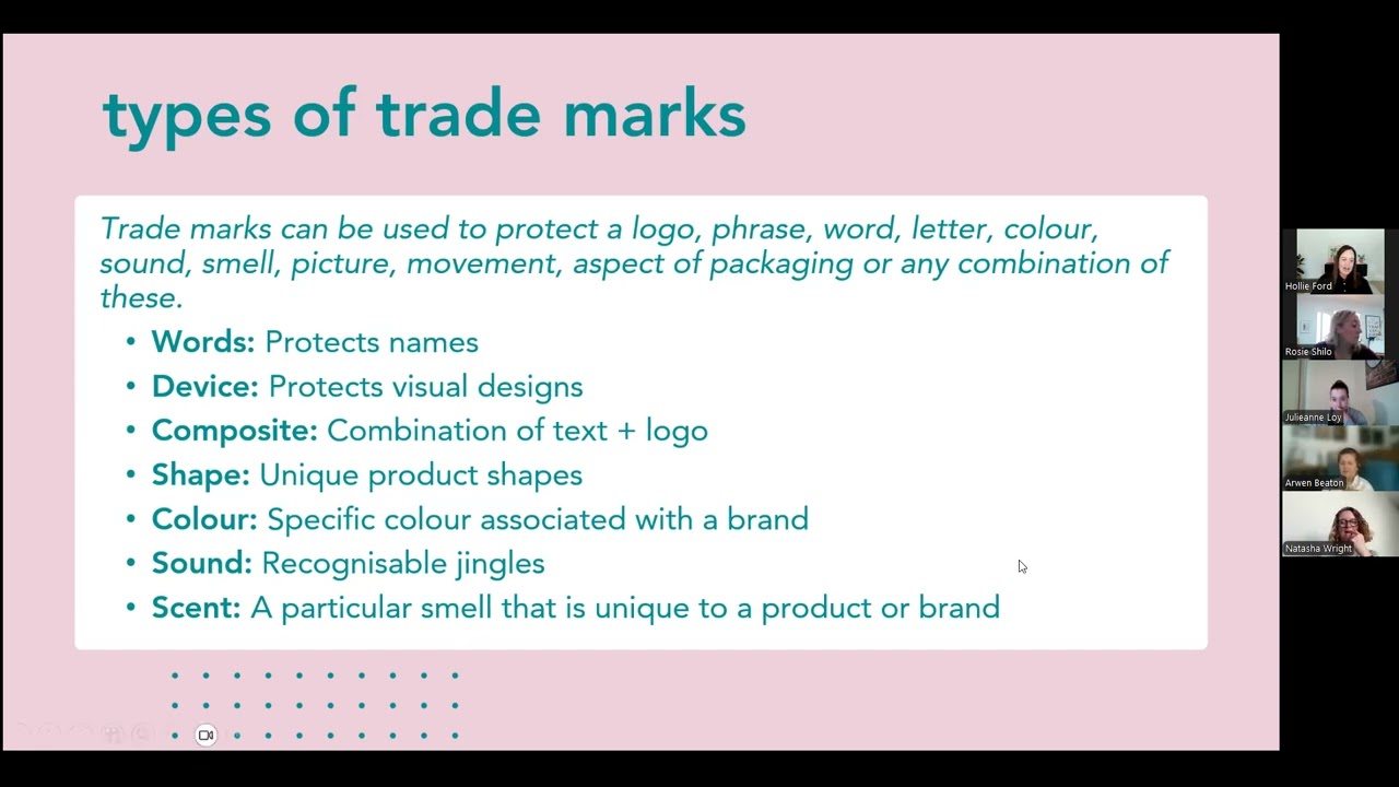 Understanding Trademarks with Hollie Ford