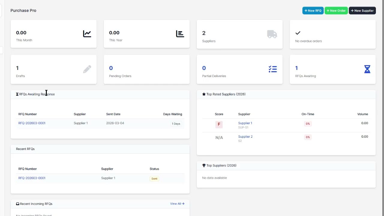Suppliers - Purchase Pro — Suppliers, Purchase Orders, RFQs & Scorecard in Perfex CRM