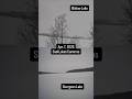 Video Thumbnail for SaskLakes Cameras - Apr. 7, 2026