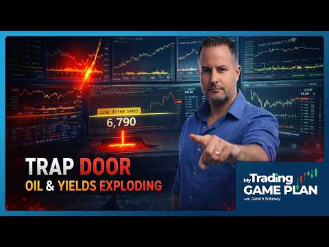 Market Fear Spikes, Institutional Analysis Revealed: Oil Surges, Yields Pop, Market Trap Door Opens