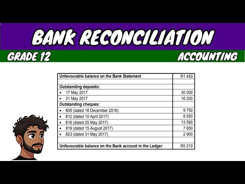 Bank Reconciliation (Grade 12 Accounting)