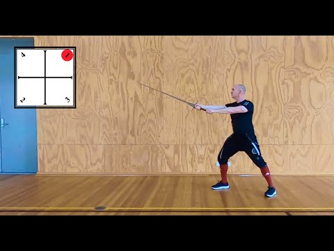 Joachim Meyer's Longsword: Attacking the Openings - the Meyer Square