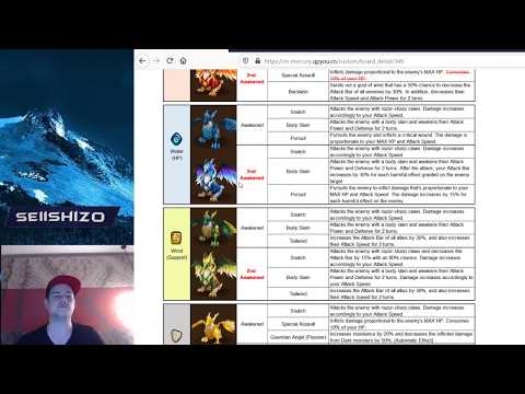 Gryffindor ( Griffon ) 2A Review + 2A skillups change (Uncut) - Summoners War