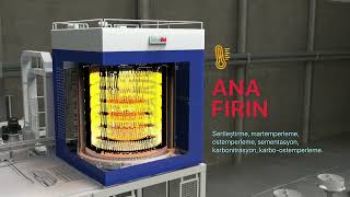 TEKNOVAK - Çan tipi fırın sistemleri - 3D Animasyon