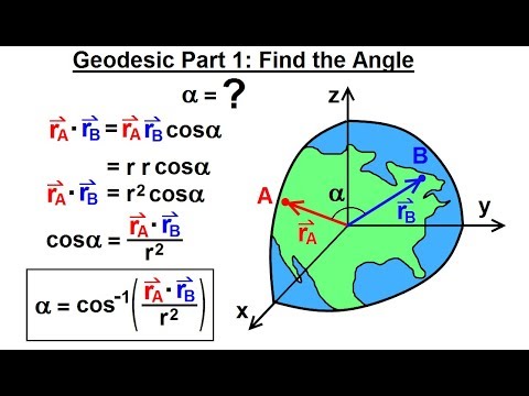 Physics 1A Test Your Knowledge Vectors 1 of 30 Adding Vectors