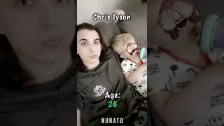Thumbnail