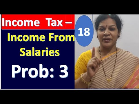 1 Introduction of Income Tax Income Tax Subject