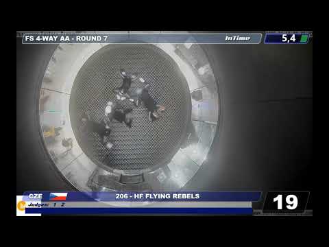 Czech Open Indoor 2020 - HF Flying Rebels