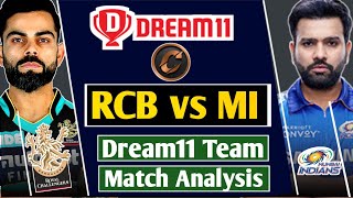 RCB vs MI Dream11 Team, RCB vs MI Dream11, MI vs RCB Dream11 Team, Cricstars