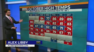 Here's why fall in Nashville has felt more like summer
