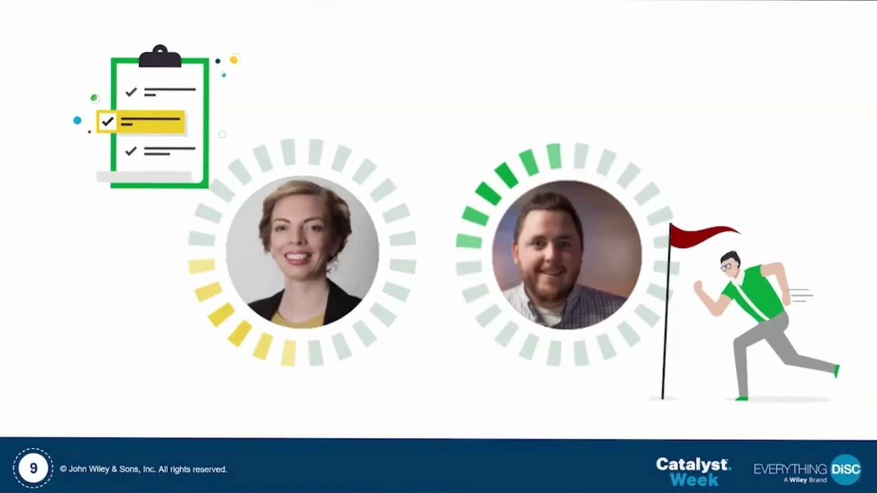 Catalyst Week - How to Use Catalyst & DISC for Real Team Change