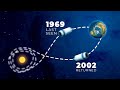 The Mysterious 30 Year Journey Of Apollo 12