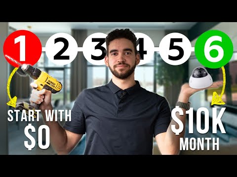 How to Start Security System Business / Step-by-Step Guide