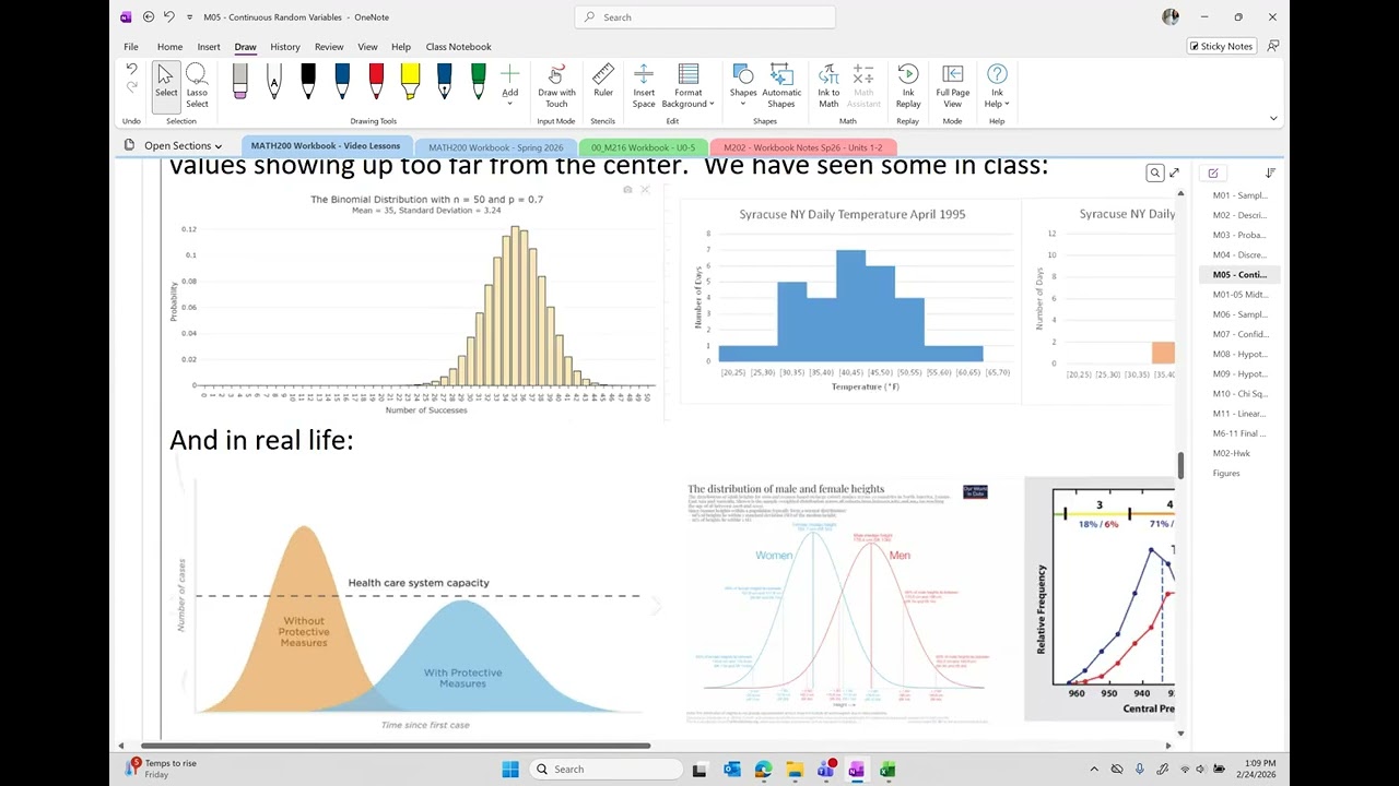 Statistics OER - Section 5-3-a The Standard Normal Distribution Part A