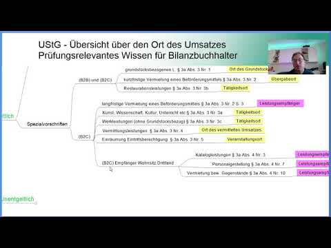 Section 3 and 3a UStG - Overview: Place of turnover