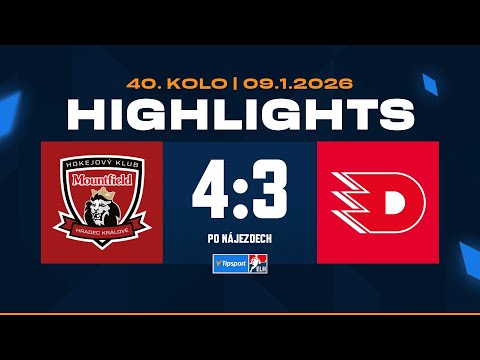 TELH and Mountfield HK