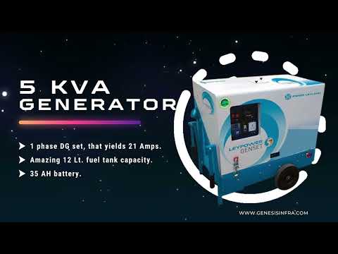 Mobile generator rental services