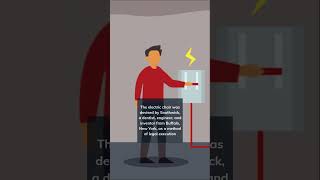 Shocking invention The electric chair was devised by Southwick, a dentist, engineer