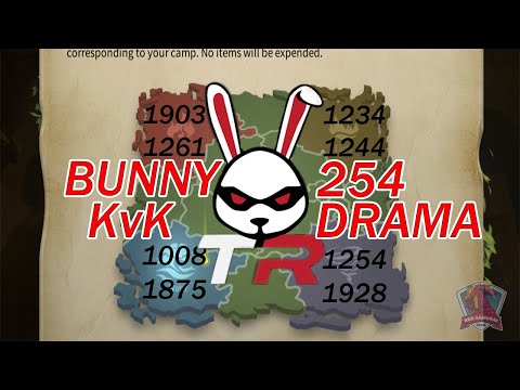 1254 DRAMA KvK | Rise of Kingdoms Drama | A Breakdown