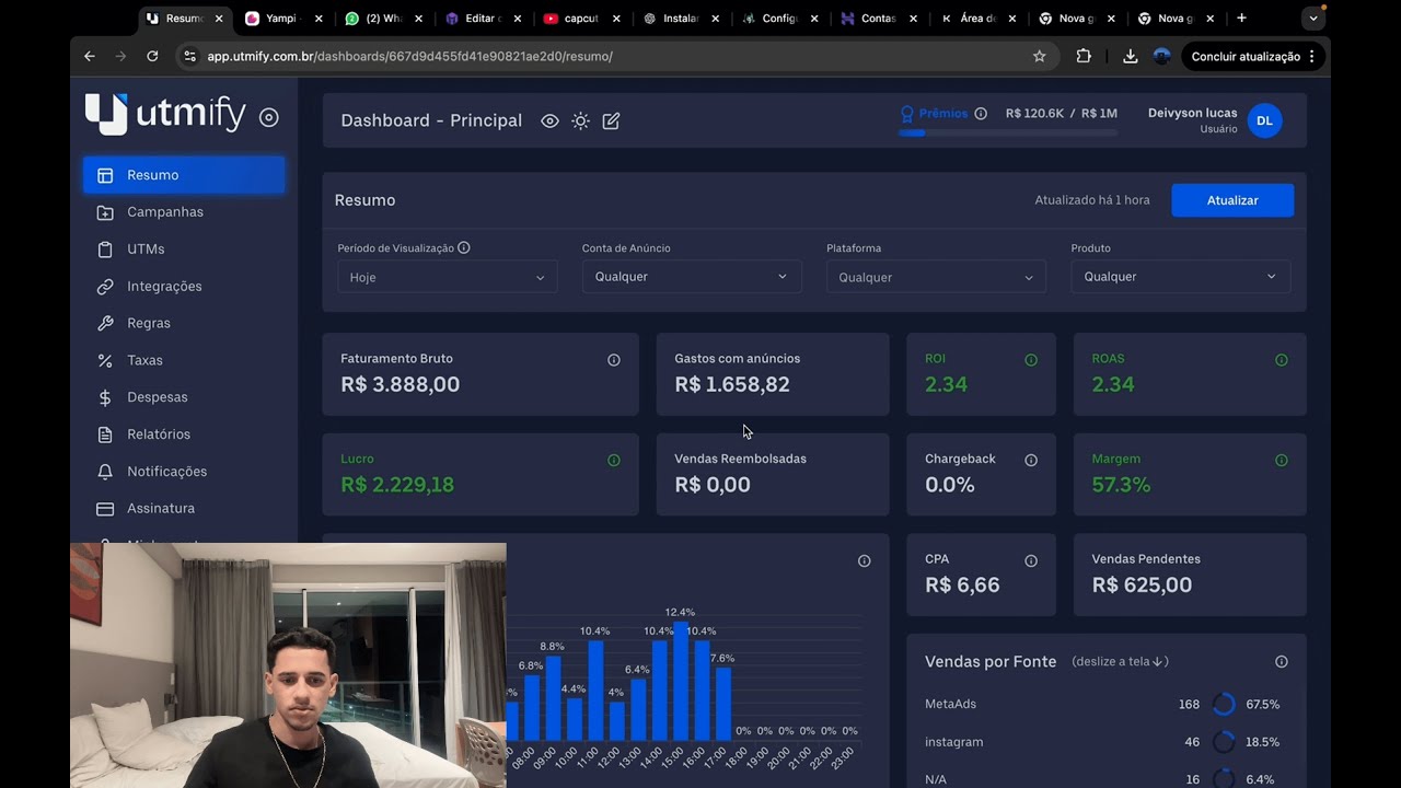 UTMFY - como automatizar suas campanhas e aumentar 40% do seu lucro