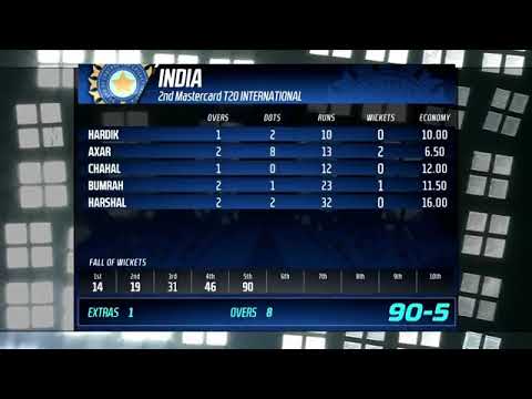 IND VS AUS Highlights | 8 over match | Target 91.