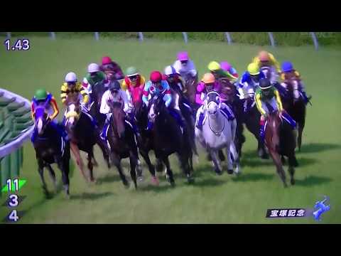 「競馬レース結果」2018.06.24宝塚記念G1