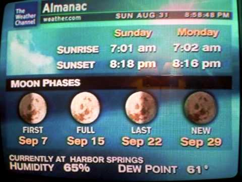 Petoskey Weatherstar XL- 8/31/08 20:58 EDT