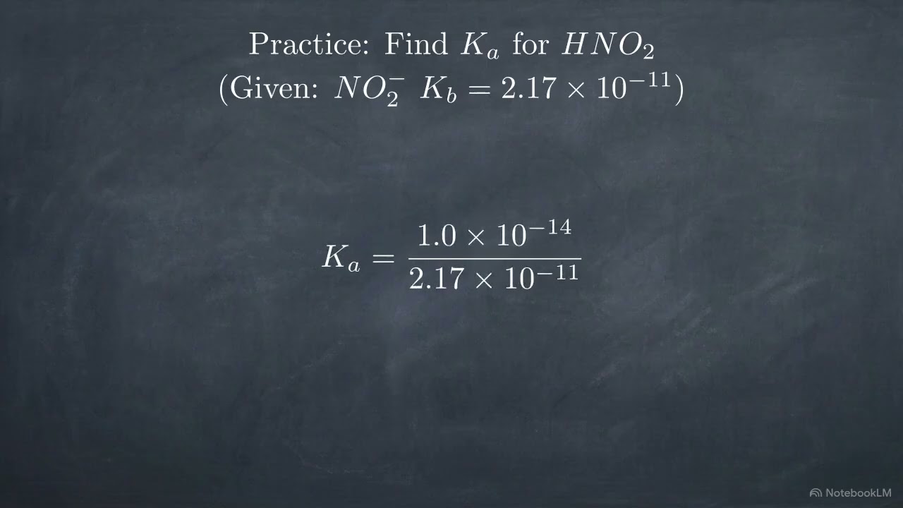 Relative Strengths of Acids and Bases
