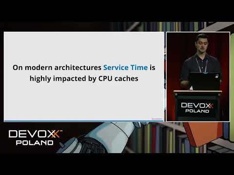 Architecting for performance. A top-down approach - Ionut Balosin