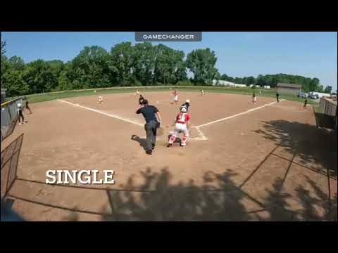 Hitting - Midwest Elite Invite 2025