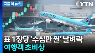 미국 왕복에 기름값 100만원 더 내세요...결국 역대 최대 [지금이뉴스] / YTN