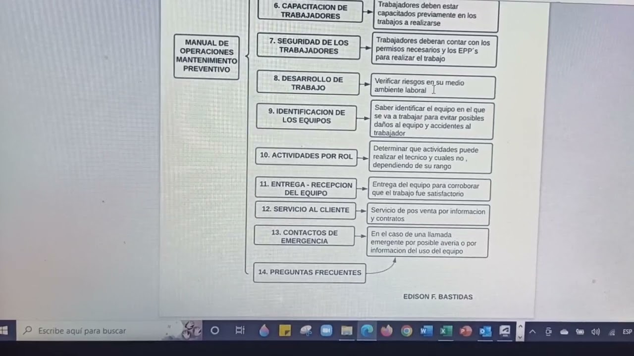 MANUAL DE OPERACIÓN , MANTENIMIENTO PREVENTIVO