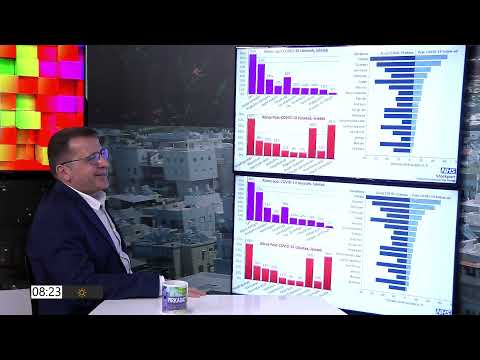 PIRKADAT Breuer Péterrel: Dr. Telek Géza Phd. – Mi is az a poszt-COVID, kiket érinthet?