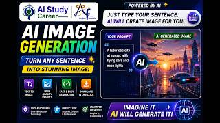 🔥 Just Type a Sentence & AI Creates Amazing Images! | Full Tutorial