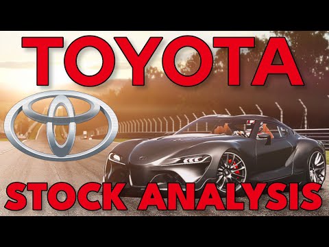 , title : 'Toyota Motors Stock Analysis | TM Stock Analysis'