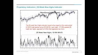 Outlook 2019: Corralling the Bull Market