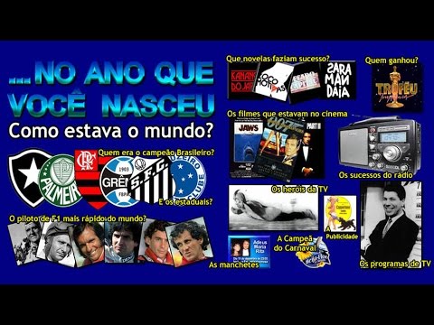 1997 - Como estava o mundo no ano que você nasceu