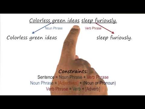 Preview Georgia Tech KBAI Part 4