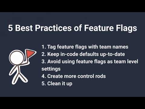 Best Bee-haviors: Revamping Feature Flags with Nathan Lincoln
