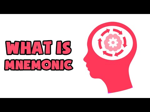What is Mnemonic | Explained in 2 min