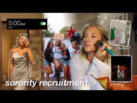 Cu Sororities Ranking