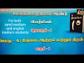 Class 11 Physics Chapter 4 Part 1 By Kalvi Tv