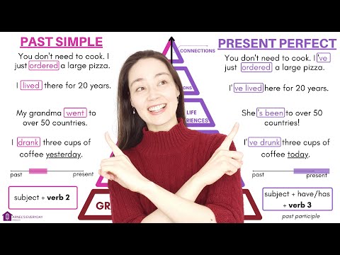 PAST SIMPLE or PRESENT PERFECT | Let's learn and compare! - English Tenses