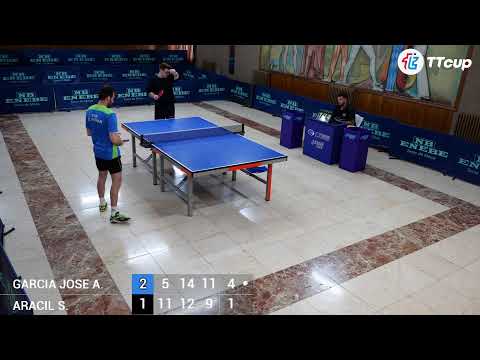 1 May 2022. Spain TT Cup